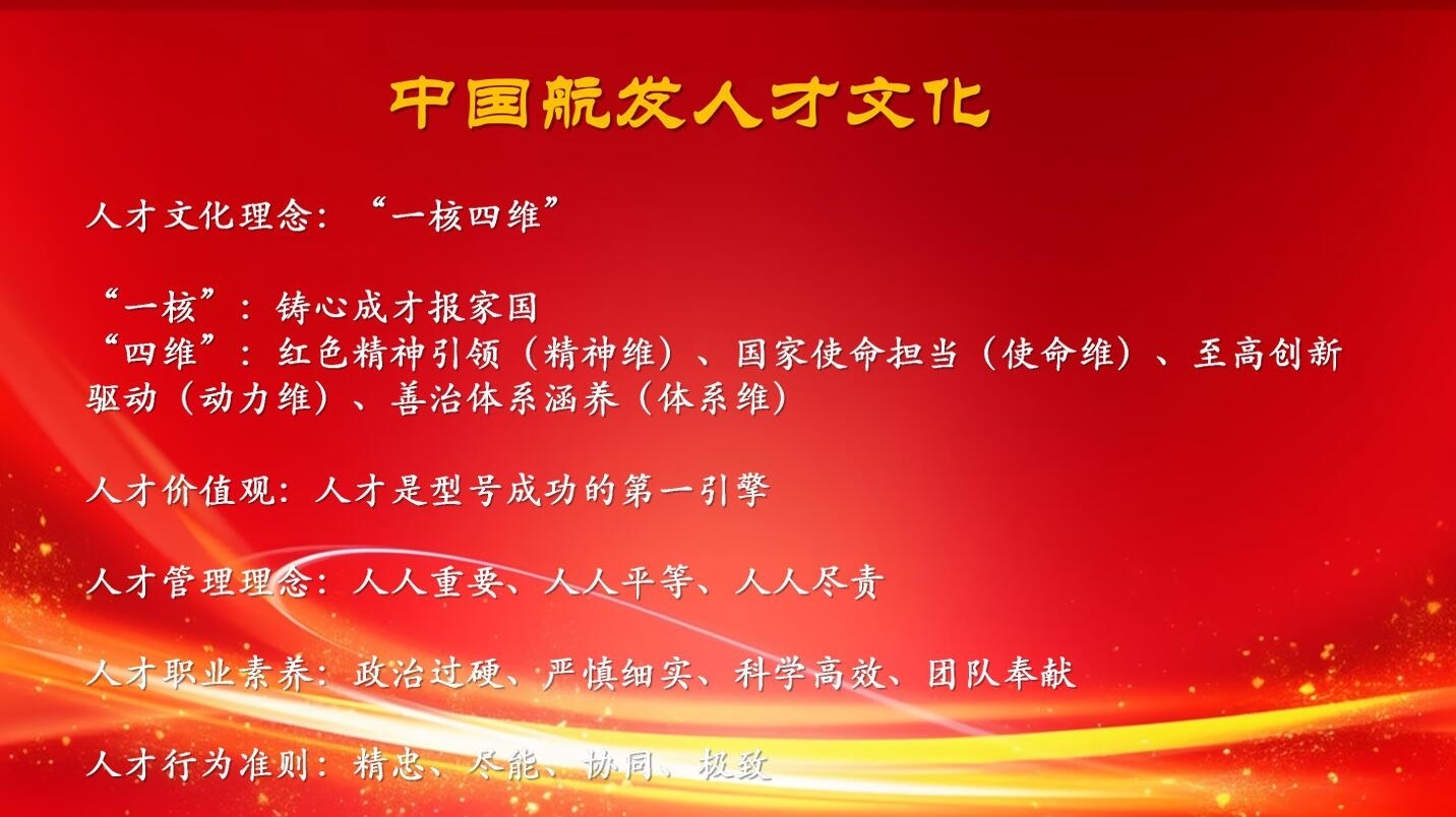 中國航發人才文化